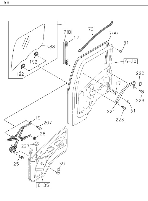 Partial Engine